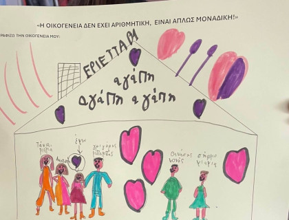 Τι είναι η οικογένεια;