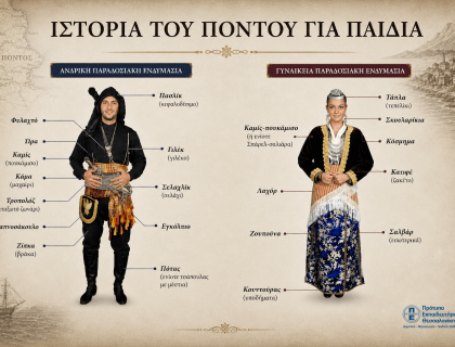 Η ιστορία του ποντιακού ελληνισμού