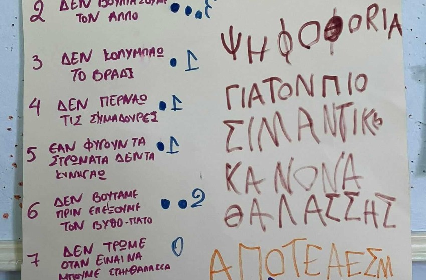 Κανόνες δημιουργικής απασχόλησης